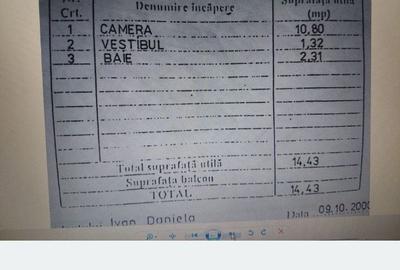 Garsonieră semidecomandată în Central - 1