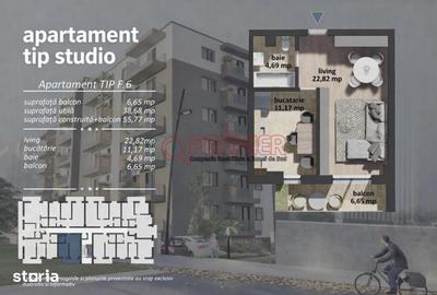 Apartament cu 2 camere în Central