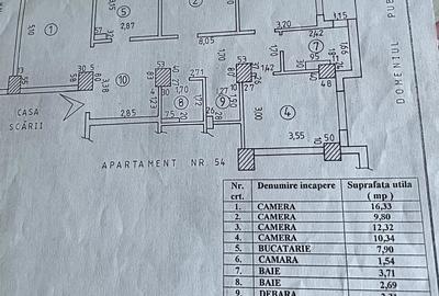 Apartament cu 4 camere decomandat în Mazepa 1