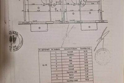 Apartament cu 3 camere decomandat în Avantgarden - 2