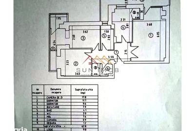Apartament cu 3 camere decomandat în Ultracentral
