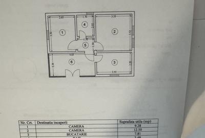 Casă cu 3 camere cu Teren 533 Mp în Central