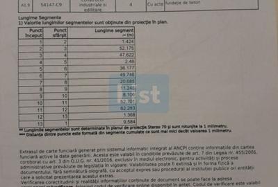 Spațiu industrial, de 8,120 mp, în Central - 5