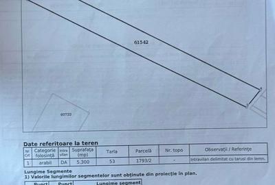 Teren de 5300 mp, în Răducăneni - 5
