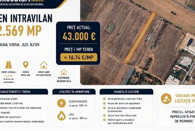 Teren agricol intravilan de 2580 mp, în Vidra