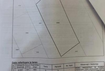 Teren de 485 mp, în Mărăcineanu - 1