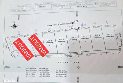 Spațiu comercial, în Budeasa - 7