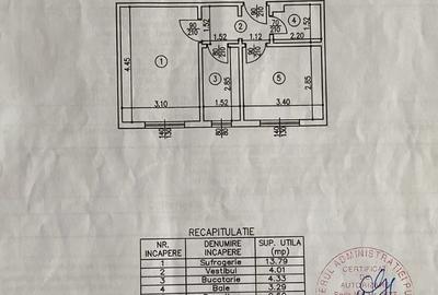 Apartament cu 2 camere decomandat în 1 Decembrie 1918
