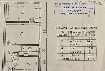 Apartament cu 2 camere semidecomandat în Central - 1