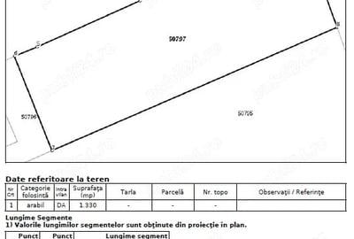 Teren de 1330 mp, în Nord - 2