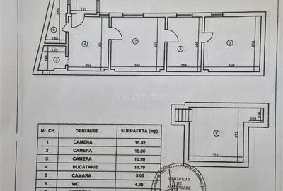 Casă cu 3 camere cu Teren 46 Mp în Cotroceni