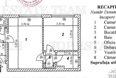 Apartament cu 2 camere decomandat, mobilat în Chibrit - 10