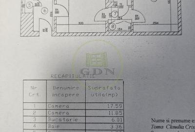 Apartament cu 2 camere, mobilat în Lujerului