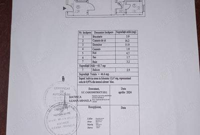 Apartament cu 2 camere semidecomandat în Central