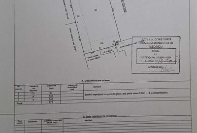 Teren de 771 mp, în Valea Dacilor - 4