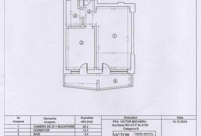 Apartament cu 2 camere în Central
