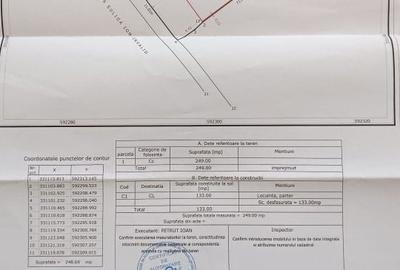 Casă cu 2 camere în Colentina