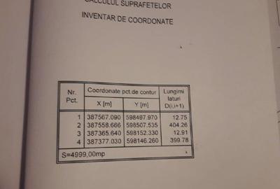 Teren de 5000 mp, în Central - 7