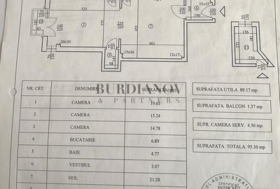 Apartament cu 4 camere în Calea Călărașilor