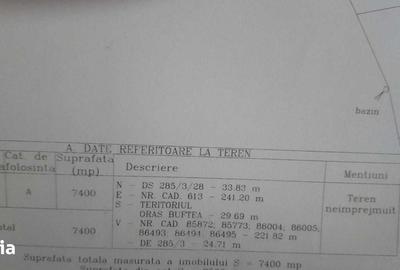 Teren de 7400 mp, în Crevedia