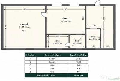 Spațiu comercial, de 65 mp, în Central - 1