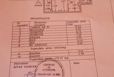 Apartament cu 3 camere decomandat în Prundu