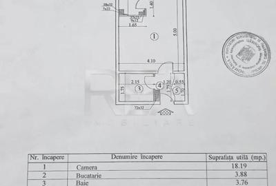 Garsonieră în Drumul Taberei