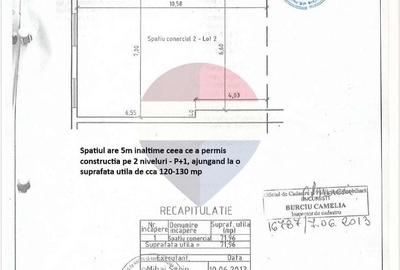 Spațiu comercial, de 130 mp, în Splaiul Unirii