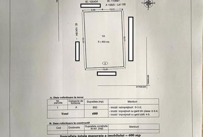 Teren Construcții intravilan de 600 mp, în Central