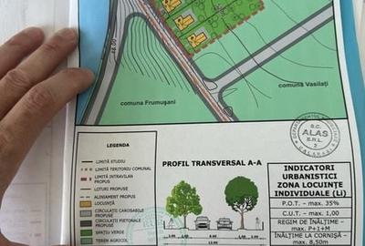 Teren de 3059 mp, în Frumușani