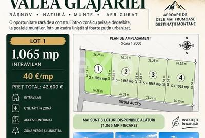 Spațiu comercial, în Central