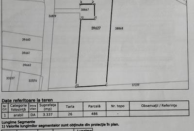 Teren de 3337 mp, în Parcheș