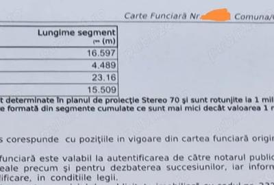 Teren de 1981 mp, în Ormindea - 7