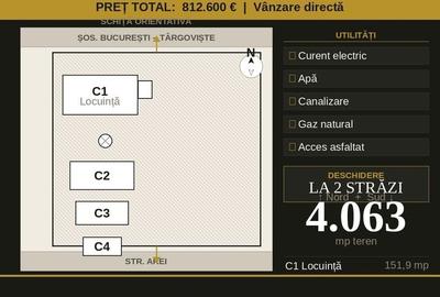Teren de 4063 mp, în Mogoșoaia