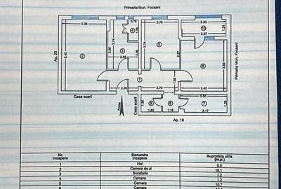 Apartament cu 3 camere decomandat în Sud - 1