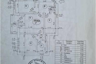 Apartament cu 3 camere semidecomandat în Central
