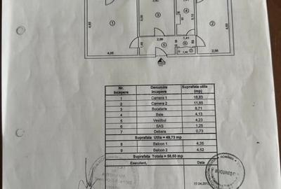Apartament cu 2 camere decomandat, mobilat în Rahova