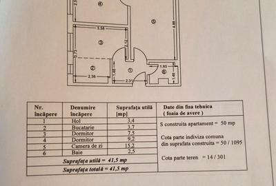 Apartament cu 2 camere semidecomandat în Central