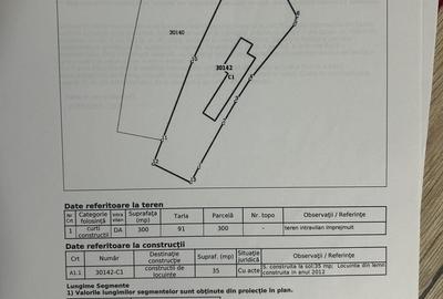 Casă cu 3 camere cu Teren 600 Mp în Crevedia Mare