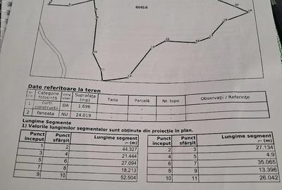 Casă cu Teren 25700 Mp în Dumești