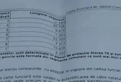Casă cu 2 camere cu Teren 508 Mp în Central