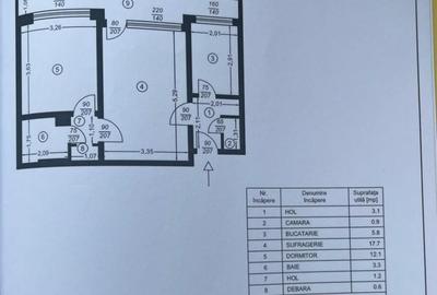 Apartament cu 2 camere decomandat în Sud