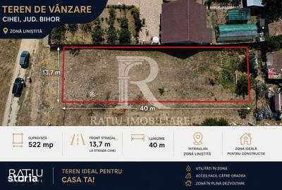 Teren de 522 mp, în Sânmartin