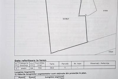 Teren de 760 mp, în Ciorogârla - 4