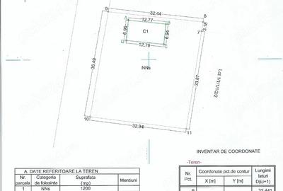 Teren de 1200 mp, în Nord - 2