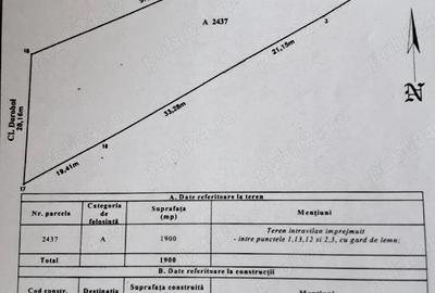 Teren de 1900 mp, în Periferie - 1