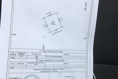 Spațiu comercial, în Berceni