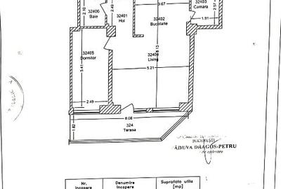 Apartament cu 2 camere decomandat, mobilat în Dristor