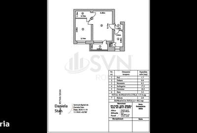 Apartament cu 2 camere în Compozitorilor - 1