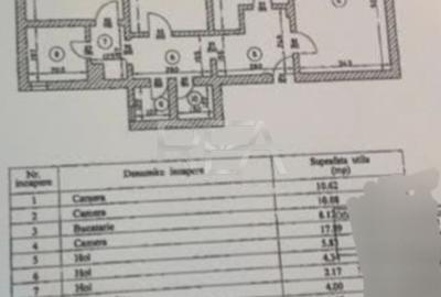 Apartament cu 3 camere decomandat în Politehnica - 3
